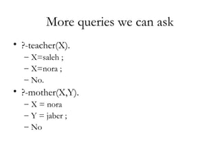 More queries we can ask
• ?-teacher(X).
– X=saleh ;
– X=nora ;
– No.
• ?-mother(X,Y).
– X = nora
– Y = jaber ;
– No
 