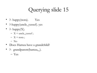 Querying slide 15
• ?- happy(nora). Yes
• ?-happy(uncle_yussef). yes
• ?- happy(X).
– X = uncle_yussef ;
– X = nora ;
– No
• Does Hamza have a grandchild?
• ?- grandparent(hamza,_).
– Yes
 