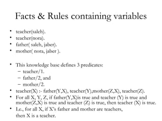 Facts & Rules containing variables
• teacher(saleh).
• teacher(nora).
• father( saleh, jaber).
• mother( nora, jaber ).
• This knowledge base defines 3 predicates:
– teacher/1.
– father/2, and
– mother/2.
• teacher(X) :- father(Y,X), teacher(Y),mother(Z,X), teacher(Z).
• For all X, Y, Z, if father(Y,X)is true and teacher (Y) is true and
mother(Z,X) is true and teacher (Z) is true, then teacher (X) is true.
• I.e., for all X, if X’s father and mother are teachers,
then X is a teacher.
 