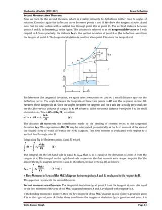 Beam Deflection Notes.pdf Beam deflection gere | PDF