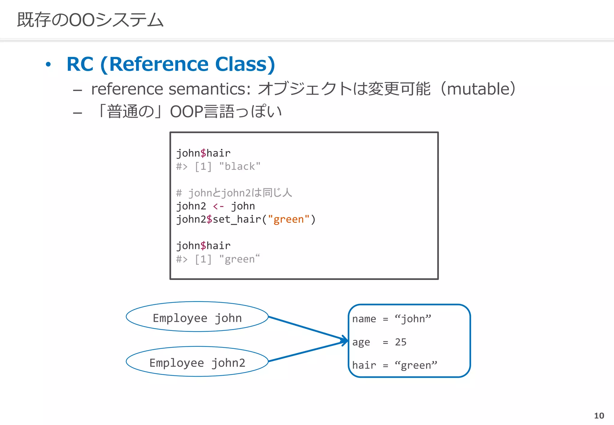 10
既存のOOシステム
• RC (Reference Class)
– reference semantics: オブジェクトは変更可能（mutable）
– 「普通の」OOP言語っぽい
name = “john”
age = 25
hair = “green”
Employee john
Employee john2
john$hair
#> [1] "black"
# johnとjohn2は同じ人
john2 <- john
john2$set_hair("green")
john$hair
#> [1] "green“
 