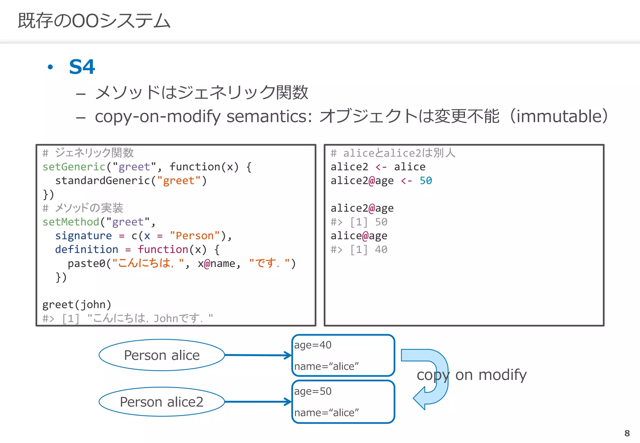8
既存のOOシステム
• S4
– メソッドはジェネリック関数
– copy-on-modify semantics: オブジェクトは変更不能（immutable）
# ジェネリック関数
setGeneric("greet", function(x) {
standardGeneric("greet")
})
# メソッドの実装
setMethod("greet",
signature = c(x = "Person"),
definition = function(x) {
paste0("こんにちは，", x@name, "です．")
})
greet(john)
#> [1] "こんにちは，Johnです．"
# aliceとalice2は別人
alice2 <- alice
alice2@age <- 50
alice2@age
#> [1] 50
alice@age
#> [1] 40
age=50
name=“alice”
age=40
name=“alice”
Person alice
Person alice2
copy on modify
 