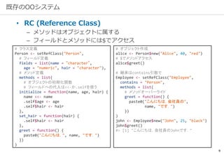 9
既存のOOシステム
• RC (Reference Class)
– メソッドはオブジェクトに属する
– フィールドとメソッドには$でアクセス
# クラス定義
Person <- setRefClass("Person",
# フィールド定義
fields = list(name = “character”,
age = "numeric", hair = "character"),
# メソッド定義
methods = list(
# オブジェクトの初期化関数
# フィールドへの代入は<<-か.selfを使う
initialize = function(name, age, hair) {
name <<- name
.self$age <- age
.self$hair <- hair
},
set_hair = function(hair) {
.self$hair <- hair
},
greet = function() {
paste0("こんにちは，", name, "です．")
})
)
# オブジェクト作成
alice <- Person$new("Alice", 40, "red")
# $でメソッドアクセス
alice$greet()
# 継承はcontains引数で
Employee <- setRefClass("Employee",
contains = "Person",
methods = list(
# メソッドオーバーライド
greet = function() {
paste0("こんにちは，会社員の",
name, "です．")
})
)
john <- Employee$new("John", 25, "black")
john$greet()
#> [1] "こんにちは，会社員のJohnです．"
 