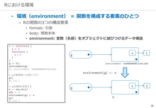 20
Rにおける環境
• 環境（environment） ＝ 関数を構成する要素のひとつ
– Rの関数の3つの構成要素
• formals: 引数
• body: 関数本体
• environment: 変数（名前）をオブジェクトに結びつけるデータ構造
g
x 1
g
x 2
environment(g) <- e
e
f <- function() {
x <- 1
function() {
x + 1
}
}
g <- f()
environment(g)
#> <environment: 0x0000000013ddc1b8>
# gは親環境にxを探しに行く
g()
#> [1] 2
# gの環境を変更する
e <- new.env()
e$x <- 2
environment(g) <- e
g()
#> [1] 3
<environment: 0x0000000013ddc1b8>
 