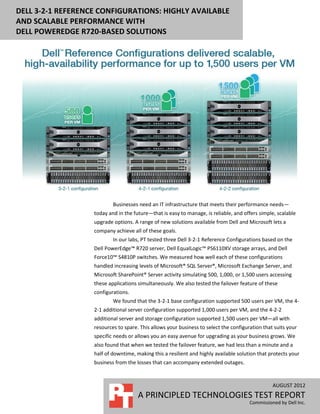DELL 3-2-1 REFERENCE CONFIGURATIONS: HIGHLY AVAILABLE
AND SCALABLE PERFORMANCE WITH
DELL POWEREDGE R720-BASED SOLUTIONS




                           Businesses need an IT infrastructure that meets their performance needs—
                   today and in the future—that is easy to manage, is reliable, and offers simple, scalable
                   upgrade options. A range of new solutions available from Dell and Microsoft lets a
                   company achieve all of these goals.
                           In our labs, PT tested three Dell 3-2-1 Reference Configurations based on the
                   Dell PowerEdge™ R720 server, Dell EqualLogic™ PS6110XV storage arrays, and Dell
                   Force10™ S4810P switches. We measured how well each of these configurations
                   handled increasing levels of Microsoft® SQL Server®, Microsoft Exchange Server, and
                   Microsoft SharePoint® Server activity simulating 500, 1,000, or 1,500 users accessing
                   these applications simultaneously. We also tested the failover feature of these
                   configurations.
                           We found that the 3-2-1 base configuration supported 500 users per VM, the 4-
                   2-1 additional server configuration supported 1,000 users per VM, and the 4-2-2
                   additional server and storage configuration supported 1,500 users per VM—all with
                   resources to spare. This allows your business to select the configuration that suits your
                   specific needs or allows you an easy avenue for upgrading as your business grows. We
                   also found that when we tested the failover feature, we had less than a minute and a
                   half of downtime, making this a resilient and highly available solution that protects your
                   business from the losses that can accompany extended outages.


                                                                                                 AUGUST 2012
                                      A PRINCIPLED TECHNOLOGIES TEST REPORT
                                                                                       Commissioned by Dell Inc.
 