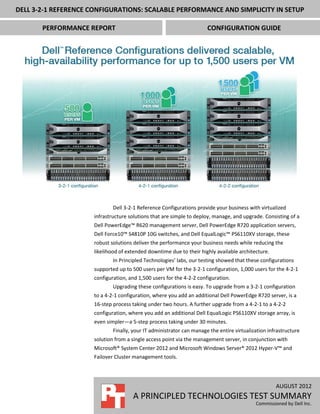 DELL 3-2-1 REFERENCE CONFIGURATIONS: SCALABLE PERFORMANCE AND SIMPLICITY IN SETUP

       PERFORMANCE REPORT                                              CONFIGURATION GUIDE




                              Dell 3-2-1 Reference Configurations provide your business with virtualized
                      infrastructure solutions that are simple to deploy, manage, and upgrade. Consisting of a
                      Dell PowerEdge™ R620 management server, Dell PowerEdge R720 application servers,
                      Dell Force10™ S4810P 10G switches, and Dell EqualLogic™ PS6110XV storage, these
                      robust solutions deliver the performance your business needs while reducing the
                      likelihood of extended downtime due to their highly available architecture.
                              In Principled Technologies’ labs, our testing showed that these configurations
                      supported up to 500 users per VM for the 3-2-1 configuration, 1,000 users for the 4-2-1
                      configuration, and 1,500 users for the 4-2-2 configuration.
                              Upgrading these configurations is easy. To upgrade from a 3-2-1 configuration
                      to a 4-2-1 configuration, where you add an additional Dell PowerEdge R720 server, is a
                      16-step process taking under two hours. A further upgrade from a 4-2-1 to a 4-2-2
                      configuration, where you add an additional Dell EqualLogic PS6110XV storage array, is
                      even simpler—a 5-step process taking under 30 minutes.
                              Finally, your IT administrator can manage the entire virtualization infrastructure
                      solution from a single access point via the management server, in conjunction with
                      Microsoft® System Center 2012 and Microsoft Windows Server® 2012 Hyper-V™ and
                      Failover Cluster management tools.




                                                                                                     AUGUST 2012
                                      A PRINCIPLED TECHNOLOGIES TEST SUMMARY
                                                                                            Commissioned by Dell Inc.
 