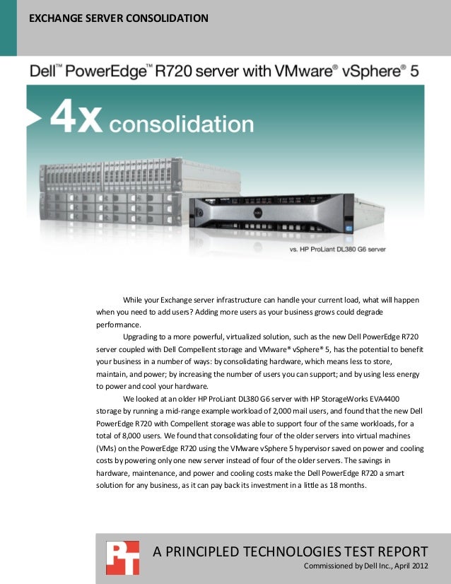 dell r720 esxi 5.0