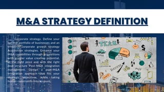 M&A STRATEGY DEFINITION
M&A STRATEGY DEFINITION
M&A STRATEGY DEFINITION
Corporate strategy. Define your
optimal portfolio ...