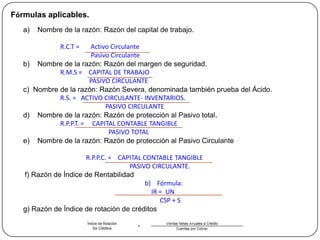 Fórmulas aplicables.
a) Nombre de la razón: Razón del capital de trabajo.
R.C.T = Activo Circulante
Pasivo Circulante
b) Nombre de la razón: Razón del margen de seguridad.
R.M.S = CAPITAL DE TRABAJO
PASIVO CIRCULANTE
c) Nombre de la razón: Razón Severa, denominada también prueba del Ácido.
R.S. = ACTIVO CIRCULANTE- INVENTARIOS.
PASIVO CIRCULANTE
d) Nombre de la razón: Razón de protección al Pasivo total.
R.P.P.T. = CAPITAL CONTABLE TANGIBLE
PASIVO TOTAL
e) Nombre de la razón: Razón de protección al Pasivo Circulante
R.P.P.C. = CAPITAL CONTABLE TANGIBLE
PASIVO CIRCULANTE.
f) Razón de Índice de Rentabilidad
b) Fórmula:
IR = UN
CSP + S
g) Razón de Índice de rotación de créditos
 