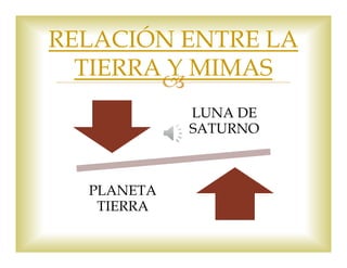 RELACIÓN ENTRE LA 
TIERRA Y MIMAS 
 
LUNA DE 
SATURNO 
PLANETA 
TIERRA 
