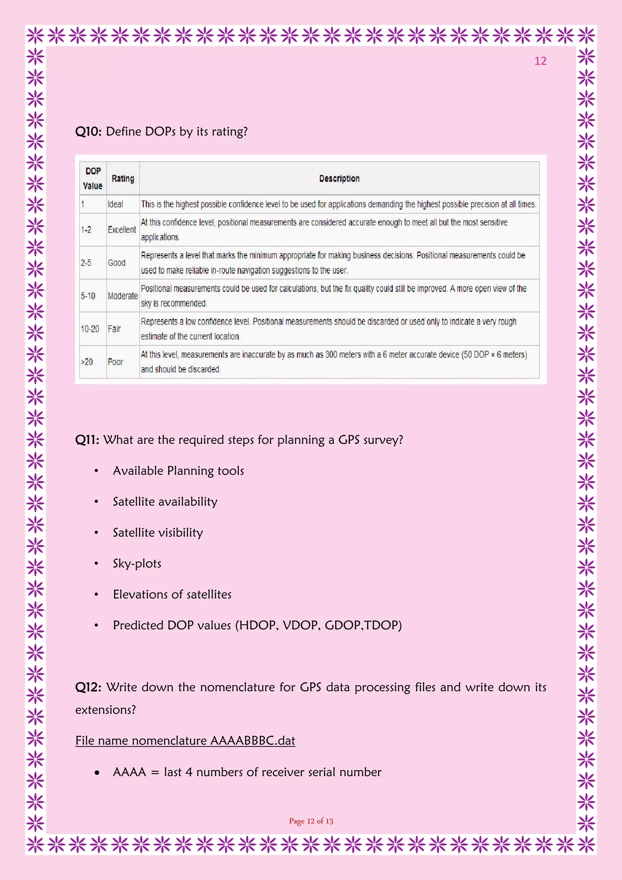 12
Q10: Define DOPs by its rating?
Q11: What are the required steps for planning a GPS survey?
• Available Planning tools
• Satellite availability
• Satellite visibility
• Sky-plots
• Elevations of satellites
• Predicted DOP values (HDOP, VDOP, GDOP,TDOP)
Q12: Write down the nomenclature for GPS data processing files and write down its
extensions?
File name nomenclature AAAABBBC.dat
 AAAA = last 4 numbers of receiver serial number
 