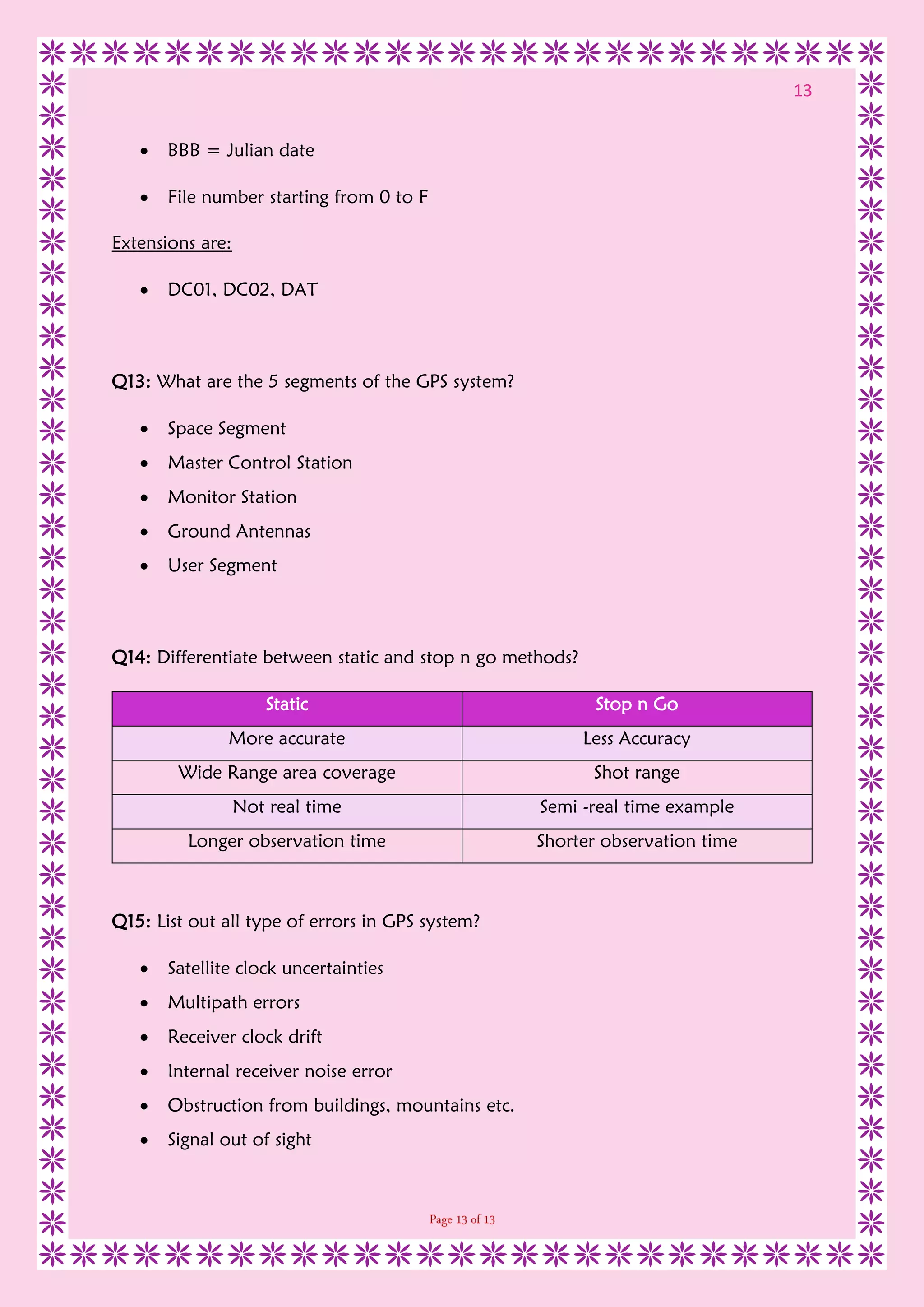 13
 BBB = Julian date
 File number starting from 0 to F
Extensions are:
 DC01, DC02, DAT
Q13: What are the 5 segments of the GPS system?
 Space Segment
 Master Control Station
 Monitor Station
 Ground Antennas
 User Segment
Q14: Differentiate between static and stop n go methods?
Static Stop n Go
More accurate Less Accuracy
Wide Range area coverage Shot range
Not real time Semi -real time example
Longer observation time Shorter observation time
Q15: List out all type of errors in GPS system?
 Satellite clock uncertainties
 Multipath errors
 Receiver clock drift
 Internal receiver noise error
 Obstruction from buildings, mountains etc.
 Signal out of sight
 
