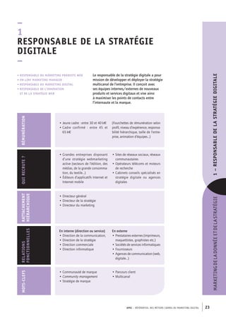 APEC – référentiel des métiers cadres dU marKetinG diGital 23
marKetinGdeladOnnéeetdelastratéGie1–RESPONSABLEDELASTRATÉGIEDIGITALE
–
1
RESPONSABLE DE LA STRATÉGIE
DIGITALE
–
Le responsable de la stratégie digitale a pour
mission de développer et déployer la stratégie
multicanal de l’entreprise. Il conçoit avec
ses équipes internes/externes de nouveaux
produits et services digitaux et vise ainsi
à maximiser les points de contacts entre
l’internaute et la marque.
• RESPONSABLE DU MARKETING PRODUITS WEB
• on-line Marketing Manager
• RESPONSABLE DU MARKETING DIGITAL
• RESPONSABLE DE L’INNOvATION
ET DE LA STRATÉGIE WEB
En interne (direction ou service)
• Direction de la communication,
• Direction de la stratégie
• Direction commerciale
• Direction informatique
En externe
• Prestataires externes (imprimeurs,
maquettistes, graphistes etc.)
• Sociétés de services informatiques
• Fournisseurs
• Agences de communication (web,
digitale…)
RELATIONS
FONCTIONNELLES
• Communauté de marque
• Community management
• Stratégie de marque
• Parcours client
• Multicanal
MOTS-CLEFSRATTAChEMENT
hIÉRARChIQUE
• Directeur général
• Directeur de la stratégie
• Directeur du marketing
RÉMUNÉRATION
• Jeune cadre : entre 30 et 40 k€
• Cadre confirmé  : entre 45 et
65 k€
(Fourchettes de rémunération selon
profil, niveau d’expérience, responsa-
bilité hiérarchique, taille de l’entre-
prise, animation d’équipes…)
• Grandes entreprises disposant
d’une stratégie webmarketing
active (secteurs de l’édition, des
médias, de la grande consomma-
tion, du textile…)
• Éditeurs d’applicatifs Internet et
Internet mobile
• Sites de réseaux sociaux, réseaux
communautaires
• Opérateurs télécoms et moteurs
de recherche
• Cabinets conseils spécialisés en
stratégie digitale ou agences
digitales
QUIRECRUTE?
 