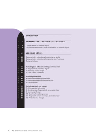 APEC – référentiel des métiers cadres DU MARKETING DIGITAL2
p. 	 4
p.  	 5
p.  	 6
p.  	 8
p.	 17
p.  	 18
p.  	 19
p. 	 20
p. 	 21
p. 	 23
p. 	 31
p. 	 37
p. 	 43
p. 	 45
p.	 51
p. 	 57
p. 	 63
p. 	 65
p. 	 71
p.	 77
p.	 83
p.	 89
p.	 95
Introduction
Entreprises et cadres du marketing digital
Quelques acteurs du marketing digital
Les principales évolutions et l’impact sur les métiers du marketing digital
Les fiches métiers
Cartographie des métiers du marketing digital par famille
Cartographie des métiers du marketing digital selon l’expérience
Cartographie élargie
Marketing de la data, de la stratégie, de l’innovation
1 – Responsable de la stratégie digitale
2 – Marketing business analyst
3 – Data scientist/Dataminer
Marketing opérationnel
4 – Responsable marketing opérationnel
5 – Responsable marketing relationnel et CRM
6 – Traffic manager
Marketing produit, prix, marque
7 – Chef de produit web/mobile
8 – Brand manager/Responsable de la marque en ligne
9 – Community Manager
10 – Social media marketing manager
11 – Responsable contenu numérique/Content manager
12 – Analyst revenue manager
 