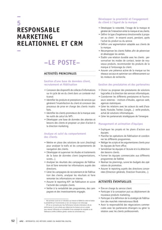 APEC – référentiel des métiers cadres DU MARKETING DIGITAL52
Développer la proximité et l’engagement
du client à l’égard de la marque
• Développer la notoriété, l’image de la marque et
générer de l’interaction entre la marque et ses clients.
• Définir le type d’expérience émotionnelle à propo-
ser au client : le ressenti avant, pendant, après
l’achat du produit ou du service.
• Définir une segmentation adaptée aux clients de
la marque.
• Récompenser les clients fidèles afin de pérenniser
et développer les ventes.
• Établir une relation durable avec les clients : per-
sonnaliser les modes de contact, tester de nou-
veaux produits, recommander les produits de la
marque à l’entourage du client.
• Assurer une présence active de la marque sur les
réseaux sociaux et optimiser son référencement sur
les moteurs de recherche.
Gestion des prestataires et des partenaires
• Choisir ou proposer des prestataires de solutions
logicielles à la direction des services informatiques.
• Coordonner les différents prestataires et fournis-
seurs externes : instituts d’études, agences web,
agences statistiques.
• Gérer les relations avec les acteurs du web (Face-
book, Youtube, Twitter, Google,…) : veille produits,
achat de solutions informatiques.
• Gérer les partenariats stratégiques de l’enseigne.
Management et animation d’équipes
• Expliquer les projets et les plans d’action aux
équipes.
• Planifier les opérations de fidélisation et coordon-
ner les différents programmes.
• Rédiger les scripts et les argumentaires clients pour
les équipes de front office.
• Sensibiliser les équipes à l’écoute et à la détection
des besoins clients.
• Former les équipes commerciales aux différents
programmes de fidélité.
• Réaliser les plannings, suivre les budgets des opé-
rations de promotion.
• Assurer le reporting auprès des directions concer-
nées (Direction générale, Direction financière,…).
Activités éventuelles
• Être en charge du service client.
• Participer à la conception puis au déploiement de
nouveaux produits marketing.
• Participer à la définition de la stratégie de fidélisa-
tion des marchés internationaux BtoB.
• Avoir la responsabilité des négociations commer-
ciales avec les partenaires étrangers ou gérer la
relation avec les clients professionnels.
–LE POSTE–
Activités principales
Gestion d’une base de données client,
recrutement et fidélisation
• Concevoir des dispositifs de collecte d’informations
sur le cycle de vie du client dans un contexte mul-
ticanal.
• Identifier les produits et prestations de services qui
génèrent l’insatisfaction du client et concevoir des
processus de prise en charge des clients insatis-
faits.
• Identifier les clients promoteurs de la marque avec
les outils de calcul du NPS1
.
• Développer une base de données des attentes et
besoins des clients et proposer un plan d’action à
la direction marketing.
Analyse et suivi du comportement
des clients
• Mettre en place des solutions de suivi (tracking)
pour analyser le trafic et les comportements de
navigation des clients.
• Développer et superviser les études et traitements
de la base de données client (segmentations,
scores,…).
• Analyser les résultats des campagnes de fidélisa-
tion et faire remonter les informations auprès des
directions.
• Gérer les campagnes de recrutement et de fidélisa-
tion des clients, analyser les résultats et faire
remonter les informations en interne.
• Assurer le reporting KPI2
de fidélisation et suivre
l’activité des comptes clients.
• Veiller à la rentabilité des programmes, des cam-
pagnes et des investissements engagés.
1.  Net promotor score est un indicateur qui mesure la fidélité du client et évalue
la probabilité qu’il recommande ou non une marque à son entourage.
2.  KPI est un acronyme pour Key Performance Indicator (indicateurs clés de
performance). Ils sont utilisés pour déterminer les facteurs pris en compte
pour mesurer l’efficacité ou la rentabilité d’une campagne de conquête ou de
fidélisation (chiffre d’affaires généré, nombre de commandes etc.).
–
5
Responsable
marketing
relationnel et CRM 
–
 
