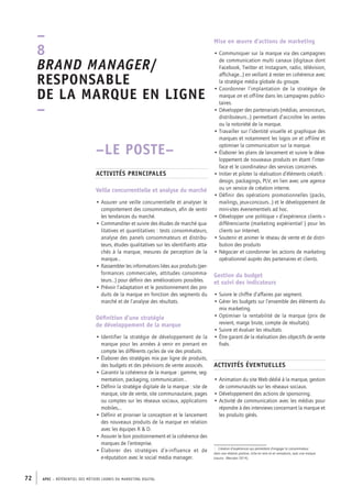 APEC – référentiel des métiers cadres DU MARKETING DIGITAL72
Mise en œuvre d’actions de marketing
• Communiquer sur la marque via des campagnes
de communication multi canaux (digitaux dont
Facebook, Twitter et Instagram, radio, télévision,
affichage…) en veillant à rester en cohérence avec
la stratégie média globale du groupe.
• Coordonner l’implantation de la stratégie de
marque on et off-­line dans les campagnes publici-
taires.
• Développer des partenariats (médias, annonceurs,
distributeurs…) permettant d’accroître les ventes
ou la notoriété de la marque.
• Travailler sur l’identité visuelle et graphique des
marques et notamment les logos on et off-­line et
optimiser la communication sur la marque.
• Élaborer les plans de lancement et suivre le déve-
loppement de nouveaux produits en étant l’inter-
face et le coordinateur des services concernés.
• Initier et piloter la réalisation d’éléments créatifs :
design, packagings, PLV, en lien avec une agence
ou un service de création interne.
• Définir des opérations promotionnelles (packs,
mailings, jeux-­concours…) et le développement de
mini-­sites évenementiels ad hoc.
• Développer une politique « d’expérience clients »
différenciante (marketing expérientiel1
) pour les
clients sur Internet.
• Soutenir et animer le réseau de vente et de distri-
bution des produits
• Négocier et coordonner les actions de marketing
opérationnel auprès des partenaires et clients.
Gestion du budget
et suivi des indicateurs
• Suivre le chiffre d’affaires par segment.
• Gérer les budgets sur l’ensemble des éléments du
mix marketing.
• Optimiser la rentabilité de la marque (prix de
revient, marge brute, compte de résultats).
• Suivre et évaluer les résultats.
• Être garant de la réalisation des objectifs de vente
fixés.
Activités éventuelles
• Animation du site Web dédié à la marque, gestion
de communautés sur les réseaux sociaux.
• Développement des actions de sponsoring.
• Activité de communication avec les médias pour
répondre à des interviews concernant la marque et
les produits gérés.
1.  Création d’expériences qui permettent d’engager le consommateur
dans une relation positive, riche en sens et en sensations, avec une marque
(source : Mercator 2014).
–LE POSTE–
Activités principales
Veille concurrentielle et analyse du marché
• Assurer une veille concurrentielle et analyser le
comportement des consommateurs, afin de sentir
les tendances du marché.
• Commanditer et suivre des études de marché qua-
litatives et quantitatives : tests consommateurs,
analyse des panels consommateurs et distribu-
teurs, études qualitatives sur les identifiants atta-
chés à la marque, mesures de perception de la
marque…
• Rassembler les informations liées aux produits (per-
formances commerciales, attitudes consomma-
teurs…) pour définir des améliorations possibles.
• Prévoir l’adaptation et le positionnement des pro-
duits de la marque en fonction des segments du
marché et de l’analyse des résultats.
Définition d’une stratégie
de développement de la marque
• Identifier la stratégie de développement de la
marque pour les années à venir en prenant en
compte les différents cycles de vie des produits.
• Élaborer des stratégies mix par ligne de produits,
des budgets et des prévisions de vente associés.
• Garantir la cohérence de la marque : gamme, seg-
mentation, packaging, communication…
• Définir la stratégie digitale de la marque : site de
marque, site de vente, site communautaire, pages
ou comptes sur les réseaux sociaux, applications
mobiles,…
• Définir et prioriser la conception et le lancement
des nouveaux produits de la marque en relation
avec les équipes R  D.
• Assurer le bon positionnement et la cohérence des
marques de l’entreprise.
• Élaborer des stratégies d’e-­influence et de
e-­réputation avec le social media manager.
–
8
Brand manager/
Responsable
de la marque en ligne
–
 
