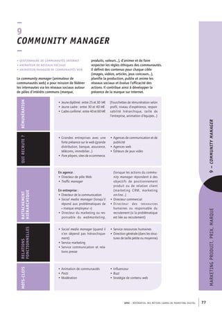 APEC – référentiel des métiers cadres dU marKetinG diGital 77
marKetinGPrOdUit,PriX,marQUe9–coMMunityManager
produits, valeurs…), d’animer et de faire
respecter les règles éthiques des communautés.
Il définit des contenus pour chaque cible
(images, vidéos, articles, jeux concours…),
planifie la production, publie et anime les
réseaux sociaux et évalue l’efficacité des
actions. Il contribue ainsi à développer la
présence de la marque sur Internet.
–
9
coMMunity Manager
–
• GESTIONNAIRE DE COMMUNAUTÉS INTERNET
• ANIMATEUR DE RÉSEAUx SOCIAUx
• ANIMATEUR/MANAGER DE COMMUNAUTÉS WEB
En agence :
• Directeur de pôle Web
• Traffic manager
En entreprise :
• Directeur de la communication
• Social media manager (lorsqu’il
répond aux problématiques de
« marque employeur »)
• Directeur du marketing ou res-
ponsable du webmarketing,
(lorsque les actions du commu-
nity manager répondent à des
objectifs de positionnement
produit ou de relation client
(marketing CRM, marketing
on-line…)
• Directeur commercial
• Directeur des ressources
humaines ou responsable du
recrutement (si la problématique
est liée au recrutement)
RATTAChEMENT
hIÉRARChIQUE
• Grandes entreprises avec une
forte présence sur le web (grande
distribution, banque, assurance,
télécoms, immobilier…)
• Pure players, sites de e-commerce.
• Agences de communication et de
publicité
• Agences web
• Éditeurs de jeux vidéo
QUIRECRUTE?
• Social media manager (quand il
n’en dépend pas hiérarchique-
ment)
• Service marketing
• Service communication et rela-
tions presse
• Service ressources humaines
• Direction générale (dans les struc-
tures de taille petite ou moyenne)
RELATIONS
FONCTIONNELLES
RÉMUNÉRATION
• Jeune diplômé : entre 25 et 30 k€
• Jeune cadre : entre 30 et 40 k€
• Cadre confirmé : entre 40 et 60 k€
(Fourchettes de rémunération selon
profil, niveau d’expérience, respon-
sabilité hiérarchique, taille de
l’entreprise, animation d’équipes…)
MOTS-CLEFS
• Animation de communautés
• Posts
• Modération
• Influenceur
• Buzz
• Stratégie de contenu web
Le community manager (animateur de
communautés web) a pour mission de fédérer
les internautes via les réseaux sociaux autour
de pôles d’intérêts communs (marque,
 