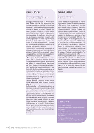 APEC – référentiel des métiers cadres DU MARKETING DIGITAL82
EXEMPLE D’OFFRE
Community manager H/F
Issy les Moulineaux (92) – 30 à 32 k€
Notre groupe familial compte 16 000 collabora-
teurs présents dans 100 pays, répartis dans plus
de 25 filiales à travers le monde. Ils construisent
ensemble le développement international de 8
marques qui réalisent un chiffre d’affaires de plus
de 2,3 milliards d’euros en 2013. Dans l’objectif
de renforcer la relation de notre marque avec ses
communautés et de développer son empreinte
sur les réseaux sociaux, nous recrutons un(e)
Community manager au sein de l’équipe Digitale
Centrale. En étroite collaboration avec nos parte-
naires, les équipes internes (Internet, Commerce
et Communication) et vos interlocuteurs dans les
marchés, vous serez en charge de :
- rechercher les informations et idées en vue de
participer à l’élaboration des recommandations
et plans d’actions (veille concurrentielle et tech-
nologique). Vous contribuerez ainsi au dévelop-
pement de la marque sur le Social Media.
-­Être support de plus de 30 community mana-
gers à date, à travers nos marchés. Vous les
accompagnerez dans la gestion et l’animation
des réseaux sociaux en utilisant et développant
des outils marketing (toolbox créatives, guide-
lines, best practices…). Vous coordonnerez la ges-
tion et le déploiement d’applications ou de
mécaniques d’animation sur nos réseaux sociaux.
-­Assurer la pertinence des réponses apportées
dans la modération, en développant les méthodes
et outils à vocation des équipes service clients ou
community managers.
-­Assurer le suivi et le reporting des KPIs et chal-
lenger les marchés dans l’atteinte de leurs
objectifs.
De formation Bac +4/5 type école supérieure de
commerce ou cursus universitaire équivalent,
vous bénéficiez d’une solide expérience dans
l’animation de réseaux sociaux. Connaissances
approfondies du Web et du Social Media en par-
ticulier. Maîtrise opérationnelle des réseaux
sociaux (Facebook, Twitter Instagram…) indispen-
sable. Vous aimez tester et découvrir les plate-
formes émergentes et restez attentif à celles qui
se développent sur les marchés chinois ou russe.
Bonne culture webmarketing et communication
de manière générale. La maîtrise du français et
de l’anglais est impérative. Une troisième langue
serait un plus.
Source : Apec
EXEMPLE D’OFFRE
Community manager H/F
Ile de France – 50 à 69 k€
Dans le cadre du développement de ses activités
digitales, notre client du secteur de l’hôtellerie de
luxe recrute un(e) Community manager.
Rattaché(e) au directeur commercial, et en étroite
collaboration avec la Direction Générale, vous
participez au développement de la visibilité de
l’’établissement sur les réseaux sociaux et contri-
buez ainsi au développement des ventes en ligne.
Vous prenez une part active à la définition de la
stratégie digitale et développez les outils de
reporting. Vous êtes responsable de l’élaboration
et de l’animation de contenus éditoriaux ainsi
que des visuels de la marque. Vous identifiez et
animez les communautés d’internautes : veille
événementielle et e-­réputation, gestion des
retours clients en ligne. Vous mesurez l’’impact
de vos plans d’actions : reporting, études d’’im-
pact, analyse et optimisation de trafic.
Profil : Vous justifiez d’au moins une expérience
similaire dans le secteur du luxe (hôtellerie, mai-
sons de luxe en retail…). Une expérience en hôtel-
lerie de luxe serait un plus. Doté(e) d’excellentes
qualités rédactionnelles, vous avez un fort esprit
d’analyse et de synthèse et maîtrisez parfaite-
ment les outils et enjeux de la communication
digitale.
Source : Apec
À lire AUSSI
 Les Fiches Fonctions
consultable sur www.apec.fr, rubrique « Observatoire
de l’emploi »
 Les Fiches Secteurs
consultable sur www.apec.fr, rubrique « Observatoire
de l’emploi »
 L’Annuaire des métiers
consultable sur www.apec.fr, rubrique « Ma carrière »
 