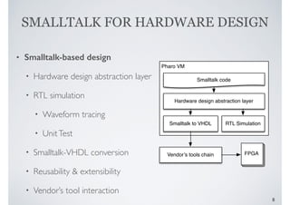 Toward a Methodology to turn Smalltak code into FPGA | PDF