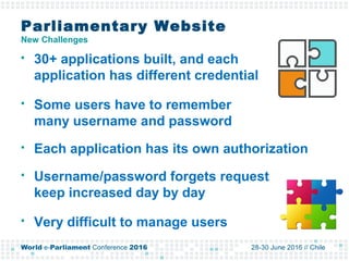 Parliamentary Website
New Challenges
 30+ applications built, and each
application has different credential
 Some users ...