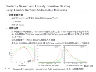 Similarity Search and Locality Sensitive Hashing
using Ternary Content Addressable Memories
    評価実験対象
        64次元ユークリッド空間上の1M個のWikipediaデータ
        （1, 2)-NNS
        288-bit TCAM
    評価結果
        δ の値を上げた場合に、False positive値は上昇し、逆にFalse negative値が減少するた
         め、ある閾値以下にFalse negativeを抑えながらFalse positiveを最大化するδ の値が存
         在（δ ～2.6）
        緑色の線はデータセットのみから推定した予測値
        その他、TCAMのbit幅を変化させた場合のFalse positiveとF値の評価も論文上では掲載




                                                                       [4]より引用
    10    Session 8: Leveraging Hardware for Data management 担当：山室健（NTT）
 