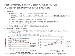 Fast In-Memory Sort on Modern CPUs and GPUs:
A Case for Bandwidth-Oblivious SIMD Sort
       評価実験
           前述のRadix-SortとMerge-SortをCPUとGPU向けに実装し評価
                CPUのRadix-SortはBuffer-based Schemeを、GPUはLocal Sort-based Schemeを適用（結果が最も良かったもの
                 を採用）
           現状のCPU/GPU性能では、全てのパタンでCPUボトルネック
           データサイズが大きくなった場合、各アルゴリズムの計算量の差が結果に表れている
                Radix-SortはO(N)、Merge-SortはO(NlogN)
           ただし、計算量当たりの必要データ量は断然Radix-Sortが大きい
       今後のアルゴリズムの方向性
           今後CPUコア当たりが利用可能なメモリバンド幅は減少傾向[21]にあるため、Merge-SortがRadix-
            Sortと比較し有利
           ベクトル命令長が増えることも予測され、その場合もMerge-Sortが有利




                                            [2]より引用                          [2]より引用
    6           Session 8: Leveraging Hardware for Data management 担当：山室健（NTT）
 