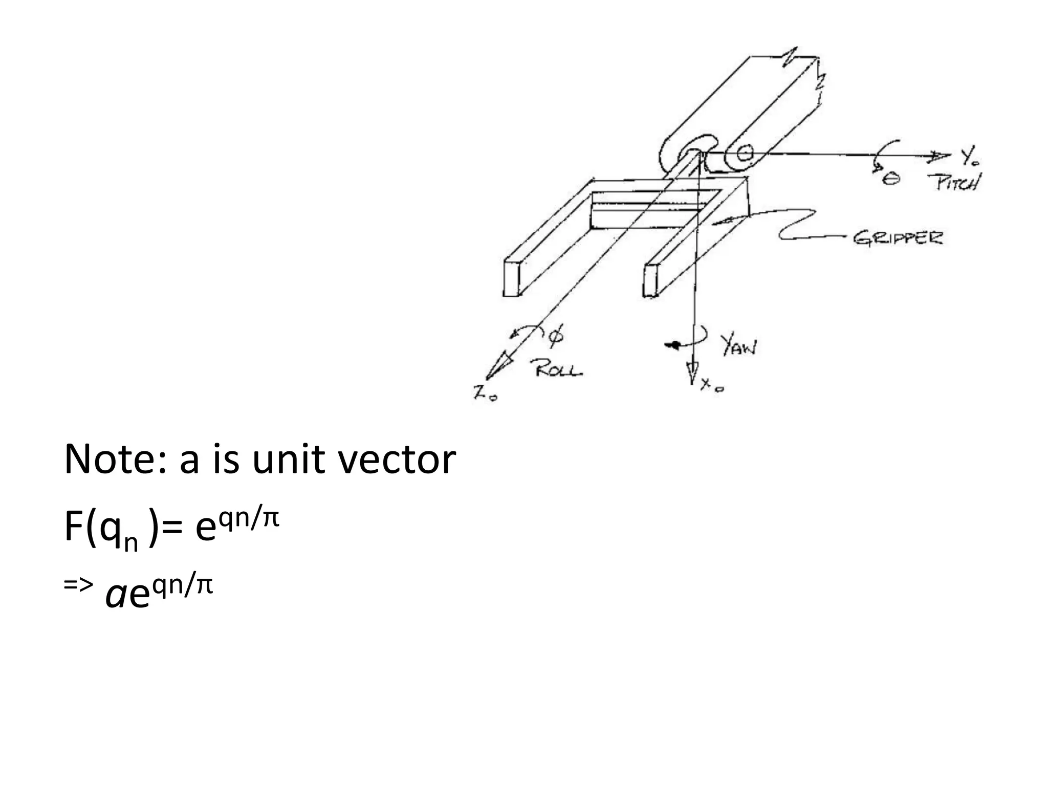 Inverse Robotics Kinematics topic interest.pptx