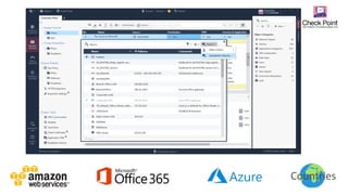 10
©2019 Check Point Software Technologies Ltd.
Countries
 