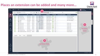 30
©2019 Check Point Software Technologies Ltd.
Places an extension can be added and many more…
TOOLBAR
DETAILS PANE
GLOBAL
PANE
1
2
3
 