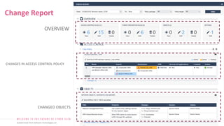 35
©2019 Check Point Software Technologies Ltd.
OVERVIEW
CHANGES IN ACCESS CONTROL POLICY
CHANGED OBJECTS
Change Report
 