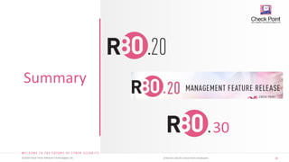 36
©2019 Check Point Software Technologies Ltd.
Summary
[Internal Use] for Check Point employees​
30
 