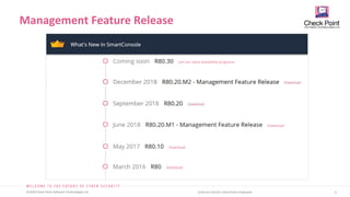 4
©2019 Check Point Software Technologies Ltd. [Internal Use] for Check Point employees​
Management Feature Release
 