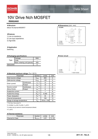 Data Sheet
www.rohm.com
© 2011 ROHM Co., Ltd. All rights reserved.
10V Drive Nch MOSFET
R8002ANX
 Structure  Dimensions (Unit : mm)
Silicon N-channel MOSFET
Features
1) Low on-resistance.
2) Low input capacitance.
3) High ESD.
 Application
Switching
 Packaging specifications  Inner circuit
Package Bulk
Code -
Basic ordering unit (pieces) 500
R8002ANX 
 Absolute maximum ratings (Ta = 25C)
Symbol Limits Unit
Drain-source voltage VDSS 800 V
Gate-source voltage VGSS 30 V
Continuous ID 2 A
Pulsed IDP 8 A
Continuous IS 2 A
Pulsed ISP 8 A
Avalanche current IAS 1 A
Avalanche energy EAS 0.265 mJ
Power dissipation PD 35 W
Channel temperature Tch 150 C
Range of storage temperature Tstg 55 to 150 C
*1 Pw10s, Duty cycle1%
*2 L 500H, VDD=50V, RG=25, Tch=25°C
*3 Limited only by maximum channel temperature allowed.
*4 TC=25°C
 Thermal resistance
Symbol Limits Unit
Channel to Case Rth (ch-c) 3.57 C / W
Parameter
Type
Source current
(Body Diode)
Drain current
Parameter
*1
*1
TO-220FM
4.5
2.8
0.75
φ3.2
(2) (3)(1)
0.8
2.54 2.62.54
1.3
1.2
14.0
12.0
8.02.5
10.0
15.0
(1) Gate
(2) Drain
(3) Source 1 BODY DIODE
*2
*2
*3
*4
*3
(1) (3)(2)
∗1
(1) Gate
(2) Drain
(3) Source
1/6 2011.10 - Rev.A
 