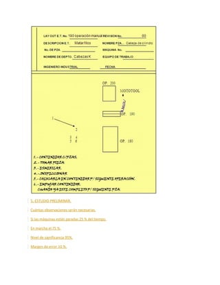 5.-ESTUDIO PRELIMINAR.
Cuántas observaciones serán necesarias.
Si las máquinas están paradas 25 % del tiempo.
En marcha el 75 %.
Nivel de significancia 95%.
Margen de error 10 %.
 