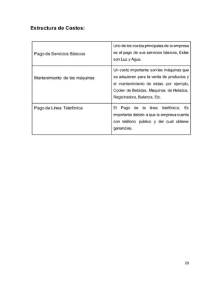 20
Estructura de Costos:
Pago de Servicios Básicos
Uno de los costos principales de la empresa
es el pago de sus servicios básicos, Estos
son Luz y Agua.
Mantenimiento de las máquinas
Un costo importante son las máquinas que
se adquieren para la venta de productos y
el mantenimiento de estas, por ejemplo,
Cooler de Bebidas, Maquinas de Helados,
Registradora, Balanza, Etc.
Pago de Línea Telefónica El Pago de la línea telefónica, Es
importante debido a que la empresa cuenta
con teléfono público y del cual obtiene
ganancias.
 