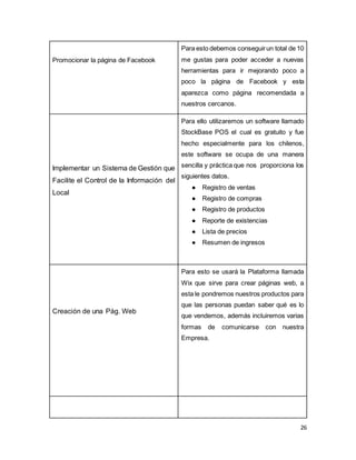 26
Promocionar la página de Facebook
Para esto debemos conseguirun total de 10
me gustas para poder acceder a nuevas
herramientas para ir mejorando poco a
poco la página de Facebook y esta
aparezca como página recomendada a
nuestros cercanos.
Implementar un Sistema de Gestión que
Facilite el Control de la Información del
Local
Para ello utilizaremos un software llamado
StockBase POS el cual es gratuito y fue
hecho especialmente para los chilenos,
este software se ocupa de una manera
sencilla y práctica que nos proporciona los
siguientes datos.
● Registro de ventas
● Registro de compras
● Registro de productos
● Reporte de existencias
● Lista de precios
● Resumen de ingresos
Creación de una Pág. Web
Para esto se usará la Plataforma llamada
Wix que sirve para crear páginas web, a
esta le pondremos nuestros productos para
que las personas puedan saber qué es lo
que vendemos, además incluiremos varias
formas de comunicarse con nuestra
Empresa.
 