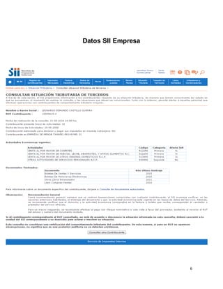 6
Datos SII Empresa
 