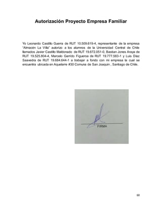 60
Autorización Proyecto Empresa Familiar
Yo Leonardo Castillo Guerra de RUT 10.509.619-4, representante de la empresa
“Almacén La Villa” autorizo a los alumnos de la Universidad Central de Chile
llamados Javier Castillo Maldonado de RUT 19.672.051-0, Bastian Jones Araya de
RUT 19.525.804-4, Marcelo Garrido Figueroa de RUT 19.777.583-1 y Luis Díaz
Saavedra de RUT 19.684.644-1 a trabajar a fondo con mi empresa la cual se
encuentra ubicada en Aquelarre #30 Comuna de San Joaquin , Santiago de Chile.
 