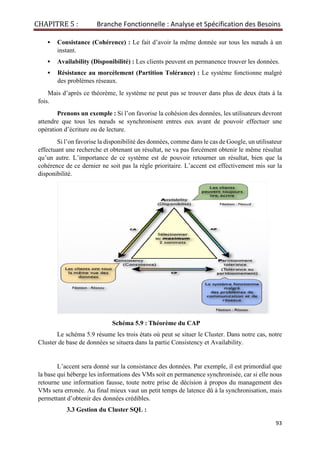 CHAPITRE 5 : Branche Fonctionnelle : Analyse et Spécification des Besoins
93
▪ Consistance (Cohérence) : Le fait d’avoir la même donnée sur tous les nœuds à un
instant.
▪ Availability (Disponibilité) : Les clients peuvent en permanence trouver les données.
▪ Résistance au morcèlement (Partition Tolérance) : Le système fonctionne malgré
des problèmes réseaux.
Mais d’après ce théorème, le système ne peut pas se trouver dans plus de deux états à la
fois.
Prenons un exemple : Si l’on favorise la cohésion des données, les utilisateurs devront
attendre que tous les nœuds se synchronisent entres eux avant de pouvoir effectuer une
opération d’écriture ou de lecture.
Si l’on favorise la disponibilité des données, comme dans le cas de Google, un utilisateur
effectuant une recherche et obtenant un résultat, ne va pas forcément obtenir le même résultat
qu’un autre. L’importance de ce système est de pouvoir retourner un résultat, bien que la
cohérence de ce dernier ne soit pas la règle prioritaire. L’accent est effectivement mis sur la
disponibilité.
Schéma 5.9 : Théorème du CAP
Le schéma 5.9 résume les trois états où peut se situer le Cluster. Dans notre cas, notre
Cluster de base de données se situera dans la partie Consistency et Availability.
L’accent sera donné sur la consistance des données. Par exemple, il est primordial que
la base qui héberge les informations des VMs soit en permanence synchronisée, car si elle nous
retourne une information fausse, toute notre prise de décision à propos du management des
VMs sera erronée. Au final mieux vaut un petit temps de latence dû à la synchronisation, mais
permettant d’obtenir des données crédibles.
3.3 Gestion du Cluster SQL :
 