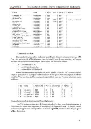 CHAPITRE 5 : Branche Fonctionnelle : Analyse et Spécification des Besoins
74
1.5 Profil d’une VM :
Dans ce chapitre, nous allons étudier sur les différents éléments qui caractérisent une VM.
Pour créer une nouvelle VM (ou instance chez Openstack), nous devons renseigner le Compute
Node sur les caractéristiques techniques Hardware qu’elle possédera comme :
▪ Le nombre de VCPU
▪ La taille des disques durs
▪ La quantité de RAM virtuelle
Ces caractéristiques sont regroupées par profils appelés « Flavors8 ». Ce système de profil
simplifie grandement la tâche pour l’administrateur, du fait que sa VM aura un profil Hardware
prédéfini. Voici une liste des Flavors disponible par défaut, mais que l’on peut éditer sans aucun
problème :
En ce qui concerne la distinction entre Disk et Ephemeral:
Une VM peut avoir deux types de disques virtuels. Ces deux types de disques suivent le
cycle de vie, ils seront donc supprimés au moment où l’on supprime la VM. Les disques virtuels
au niveau de l’hyperviseur correspondent à un fichier. Figure5.5, illustre les deux disques que la
VM a à disposition.
 