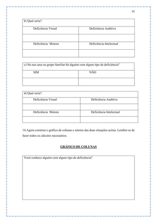 12
b) Qual seria?
Deficiência Visual Deficiência Auditiva
Deficiência Motora Deficiência Intelectual
c) Na sua casa ou grupo familiar há alguém com algum tipo de deficiência?
SIM NÃO
d) Qual seria?
Deficiência Visual Deficiência Auditiva
Deficiência Motora Deficiência Intelectual
14.Agora construa o gráfico de colunas e setores das duas situações acima. Lembre-se de
fazer todos os cálculos necessários.
GRÁFICO DE COLUNAS
Você conhece alguém com algum tipo de deficiência?
 