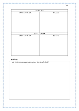 17
AUDITIVA
PORCENTAGEM GRAUS
INTELECTUAL
PORCENTAGEM GRAUS
Gráficos:
a) Você conhece alguém com algum tipo de deficiência?
 