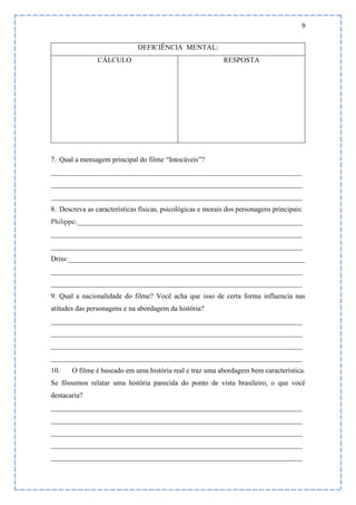 9
DEFICIÊNCIA MENTAL:
CÁLCULO RESPOSTA
7. Qual a mensagem principal do filme “Intocáveis”?
______________________________________________________________________
______________________________________________________________________
______________________________________________________________________
8. Descreva as características físicas, psicológicas e morais dos personagens principais:
Philippe:_______________________________________________________________
______________________________________________________________________
______________________________________________________________________
Driss:__________________________________________________________________
______________________________________________________________________
______________________________________________________________________
9. Qual a nacionalidade do filme? Você acha que isso de certa forma influencia nas
atitudes das personagens e na abordagem da história?
______________________________________________________________________
______________________________________________________________________
______________________________________________________________________
______________________________________________________________________
10. O filme é baseado em uma história real e traz uma abordagem bem característica.
Se fôssemos relatar uma história parecida do ponto de vista brasileiro, o que você
destacaria?
______________________________________________________________________
______________________________________________________________________
______________________________________________________________________
______________________________________________________________________
______________________________________________________________________
 