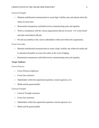 CRISIS EVENTS IN THE CRUISE SHIP INDUSTRY 8
Carnival Triumph:
• Maintain multifaceted communication to create high visibility rates and educate about the
safety of cruise lines.
• Demonstrate transparency and build trust by communicating early and regularly.
• Work in coordination with the various organizations that are involved: U.S. Coast Guard
and other state/federal officials.
• Provide accessibility to the various stakeholders within and without the organization.
Costa Concordia:
• Maintain multifaceted communication to create a high visibility rate within the media and
to education the public on cruise line safety in the event of tipping.
• Demonstrate transparency and build trust by communicating early and regularly.
Target Audience
Crown Princess:
• Crown Princess employees
• Cruise line customers
• Stakeholders within the organization (partners, tourism agencies, etc.)
• Media and the general public
Carnival Triumph:
• Carnival Triumph customers
• Cruise line customers
• Stakeholders within the organization (partners, tourism agencies, etc.)
• Media and the general public
 