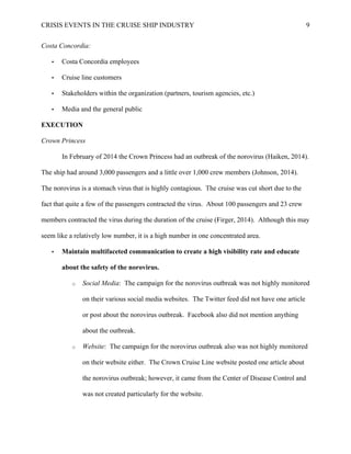 CRISIS EVENTS IN THE CRUISE SHIP INDUSTRY 9
Costa Concordia:
• Costa Concordia employees
• Cruise line customers
• Stakeholders within the organization (partners, tourism agencies, etc.)
• Media and the general public
EXECUTION
Crown Princess
In February of 2014 the Crown Princess had an outbreak of the norovirus (Haiken, 2014).
The ship had around 3,000 passengers and a little over 1,000 crew members (Johnson, 2014).
The norovirus is a stomach virus that is highly contagious. The cruise was cut short due to the
fact that quite a few of the passengers contracted the virus. About 100 passengers and 23 crew
members contracted the virus during the duration of the cruise (Firger, 2014). Although this may
seem like a relatively low number, it is a high number in one concentrated area.
• Maintain multifaceted communication to create a high visibility rate and educate
about the safety of the norovirus.
o Social Media: The campaign for the norovirus outbreak was not highly monitored
on their various social media websites. The Twitter feed did not have one article
or post about the norovirus outbreak. Facebook also did not mention anything
about the outbreak.
o Website: The campaign for the norovirus outbreak also was not highly monitored
on their website either. The Crown Cruise Line website posted one article about
the norovirus outbreak; however, it came from the Center of Disease Control and
was not created particularly for the website.
 