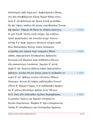 Ἐπιμέλεια κειμένου Ἰωάννης Καραδημητρόπουλος σελίς 15
ὁππότερος τάδε ἔργα μετ’ ἀμφοτέροισιν ἔθηκε,
τὸν δὸς ἀποφθίμενον δῦναι δόμον Ἄϊδος εἴσω,
ἡμῖν δ’ αὖ φιλότητα καὶ ὅρκια πιστὰ γενέσθαι.
Ὣς ἄρ’ ἔφαν, πάλλεν δὲ μέγας κορυθαίολος Ἕκτωρ
ἂψ ὁρόων· Πάριος δὲ θοῶς ἐκ κλῆρος ὄρουσεν. Γ 325
οἳ μὲν ἔπειθ’ ἵζοντο κατὰ στίχας, ἧχι ἑκάστῳ
ἵπποι ἀερσίποδες καὶ ποικίλα τεύχε’ ἔκειτο·
αὐτὰρ ὅ γ’ ἀμφ’ ὤμοισιν ἐδύσετο τεύχεα καλὰ
δῖος Ἀλέξανδρος Ἑλένης πόσις ἠϋκόμοιο.
κνημῖδας μὲν πρῶτα περὶ κνήμῃσιν ἔθηκε Γ 330
καλάς, ἀργυρέοισιν ἐπισφυρίοις ἀραρυίας·
δεύτερον αὖ θώρηκα περὶ στήθεσσιν ἔδυνεν
οἷο κασιγνήτοιο Λυκάονος· ἥρμοσε δ’ αὐτῷ.
ἀμφὶ δ’ ἄρ’ ὤμοισιν βάλετο ξίφος ἀργυρόηλον
χάλκεον, αὐτὰρ ἔπειτα σάκος μέγα τε στιβαρόν τε· Γ 335
κρατὶ δ’ ἐπ’ ἰφθίμῳ κυνέην εὔτυκτον ἔθηκεν
ἵππουριν· δεινὸν δὲ λόφος καθύπερθεν ἔνευεν·
εἵλετο δ’ ἄλκιμον ἔγχος, ὅ οἱ παλάμηφιν ἀρήρει.
ὣς δ’ αὔτως Μενέλαος ἀρήϊος ἔντε’ ἔδυνεν.
Οἳ δ’ ἐπεὶ οὖν ἑκάτερθεν ὁμίλου θωρήχθησαν, Γ 340
ἐς μέσσον Τρώων καὶ Ἀχαιῶν ἐστιχόωντο
δεινὸν δερκόμενοι· θάμβος δ’ ἔχεν εἰσορόωντας
Τρῶάς θ’ ἱπποδάμους καὶ ἐϋκνήμιδας Ἀχαιούς.
 