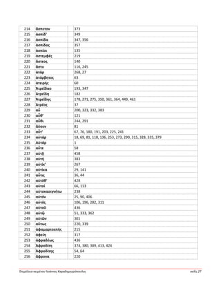 Ἐπιμέλεια κειμένου Ἰωάννης Καραδημητρόπουλος σελίς 27
214 ἄσπετον 373
215 ἀσπίδ’ 349
216 ἀσπίδα 347, 356
217 ἀσπίδος 357
218 ἀσπίσι 135
219 ἀστεμφές 219
220 ἄστεος 140
221 ἄστυ 116, 245
222 ἀτάρ 268, 27
223 ἀτάρβητος 63
224 ἀτειρής 60
225 Ἀτρεΐδαο 193, 347
226 Ἀτρεΐδη 182
227 Ἀτρεΐδης 178, 271, 275, 350, 361, 364, 449, 461
228 Ἀτρέος 37
229 αὖ 200, 323, 332, 383
230 αὖθ’ 121
231 αὖθι 244, 291
232 ἄϋσεν 81
233 αὖτ’ 67, 76, 180, 191, 203, 225, 241
234 αὐτάρ 18, 69, 81, 118, 136, 253, 273, 290, 315, 328, 335, 379
235 Αὐτάρ 1
236 αὖτε 58
237 αὐτῇ 458
238 αὐτή 383
239 αὐτίκ’ 267
240 αὐτίκα 29, 141
241 αὖτις 36, 44
242 αὐτόθ’ 428
243 αὐτοί 66, 113
244 αὐτοκασιγνήτω 238
245 αὐτόν 25, 90, 406
246 αὐτός 106, 196, 282, 311
247 αὐτοῦ 436
248 αὐτῷ 51, 333, 362
249 αὐτῶν 301
250 αὔτως 220, 339
251 ἀφαμαρτοεπής 215
252 ἀφείη 317
253 ἀφραδέως 436
254 Ἀφροδίτη 374, 380, 389, 413, 424
255 Ἀφροδίτης 54, 64
256 ἄφρονα 220
 