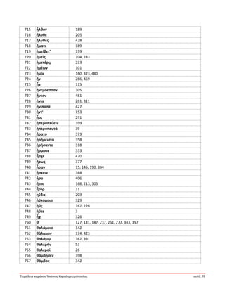 Ἐπιμέλεια κειμένου Ἰωάννης Καραδημητρόπουλος σελίς 39
715 ἦλθον 189
716 ἤλυθε 205
717 ἤλυθες 428
718 ἤματι 189
719 ἠμείβετ’ 199
720 ἡμεῖς 104, 283
721 ἡμετέρῳ 233
722 ἡμέων 101
723 ἡμῖν 160, 323, 440
724 ἥν 286, 459
725 ἦν 115
726 ἠνεμόεσσαν 305
727 ᾔνεον 461
728 ἡνία 261, 311
729 ἠνίπαπε 427
730 ἧντ’ 153
731 ἧος 291
732 ἠπεροπεύειν 399
733 ἠπεροπευτά 39
734 ἤρατο 373
735 ἠρήρειστο 358
736 ἠρήσαντο 318
737 ἥρμοσε 333
738 ἦρχε 420
739 ἥρως 377
740 ἦσαν 15, 145, 190, 384
741 ἤσκειν 388
742 ἧσο 406
743 ἤτοι 168, 213, 305
744 ἦτορ 31
745 ηὔδα 203
746 ἠϋκόμοιο 329
747 ἠΰς 167, 226
748 ἠΰτε 3
749 ἧχι 326
750 θ’ 127, 131, 147, 237, 251, 277, 343, 397
751 θαλάμοιο 142
752 θάλαμον 174, 423
753 θαλάμῳ 382, 391
754 θαλερήν 53
755 θαλεροί 26
756 θάμβησεν 398
757 θάμβος 342
 