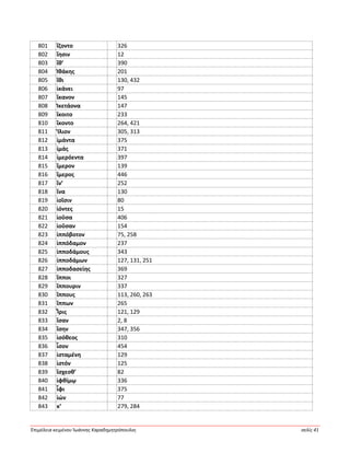 Ἐπιμέλεια κειμένου Ἰωάννης Καραδημητρόπουλος σελίς 41
801 ἵζοντο 326
802 ἵησιν 12
803 ἴθ’ 390
804 Ἰθάκης 201
805 ἴθι 130, 432
806 ἱκάνει 97
807 ἵκανον 145
808 Ἱκετάονα 147
809 ἵκοιτο 233
810 ἵκοντο 264, 421
811 Ἴλιον 305, 313
812 ἱμάντα 375
813 ἱμάς 371
814 ἱμερόεντα 397
815 ἵμερον 139
816 ἵμερος 446
817 ἵν’ 252
818 ἵνα 130
819 ἰοῖσιν 80
820 ἰόντες 15
821 ἰοῦσα 406
822 ἰοῦσαν 154
823 ἱππόβοτον 75, 258
824 ἱππόδαμον 237
825 ἱπποδάμους 343
826 ἱπποδάμων 127, 131, 251
827 ἱπποδασείης 369
828 ἵπποι 327
829 ἵππουριν 337
830 ἵππους 113, 260, 263
831 ἵππων 265
832 Ἶρις 121, 129
833 ἴσαν 2, 8
834 ἴσην 347, 356
835 ἰσόθεος 310
836 ἶσον 454
837 ἱσταμένη 129
838 ἱστόν 125
839 ἴσχεσθ’ 82
840 ἰφθίμῳ 336
841 ἶφι 375
842 ἰών 77
843 κ’ 279, 284
 