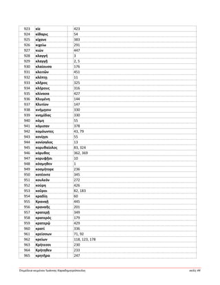 Ἐπιμέλεια κειμένου Ἰωάννης Καραδημητρόπουλος σελίς 44
923 κίε 423
924 κίθαρις 54
925 κίχανε 383
926 κιχείω 291
927 κιών 447
928 κλαγγή 3
929 κλαγγῇ 2, 5
930 κλαίουσα 176
931 κλειτῶν 451
932 κλέπτῃ 11
933 κλῆρος 325
934 κλήρους 316
935 κλίνασα 427
936 Κλυμένη 144
937 Κλυτίον 147
938 κνήμῃσιν 330
939 κνημῖδας 330
940 κόμη 55
941 κόμισαν 378
942 κομόωντες 43, 79
943 κονίῃσι 55
944 κονίσαλος 13
945 κορυθαίολος 83, 324
946 κόρυθος 362, 369
947 κορυφῇσι 10
948 κόσμηθεν 1
949 κοσμήτορε 236
950 κοτέοντε 345
951 κουλεόν 272
952 κούρη 426
953 κοῦροι 82, 183
954 κραδίη 60
955 Κραναῇ 445
956 κραναῆς 201
957 κρατερῇ 349
958 κρατερός 179
959 κρατερῷ 429
960 κρατί 336
961 κρείσσων 71, 92
962 κρείων 118, 123, 178
963 Κρήτεσσι 230
964 Κρήτηθεν 233
965 κρητῆρα 247
 